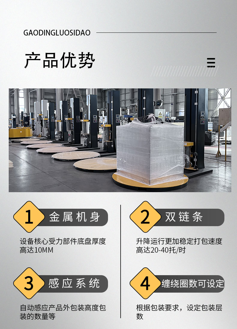 全自動托盤纏繞機_03.jpg